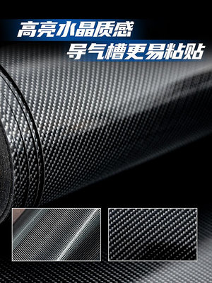 適用23款XMAX300鍛造碳纖維貼紙貼膜防刮蹭改裝飾配件保護貼--原久美子