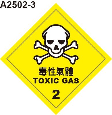 GHS危險物標示貼紙 A2502-3 危害運輸圖示 危害標示貼紙 毒性氣體 [飛盟廣告 設計印刷]