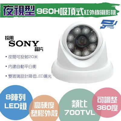 昌運監視器 類比 700TVL/960H /吸頂式紅外線夜視型攝影機
