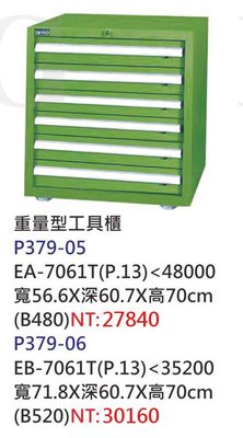 【進日興家具】P379-06 重量型工具櫃(六層) 台南。高雄。屏東 傢俱宅配