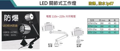 PERFECT LED關節式工作燈(防爆，防水IP67)