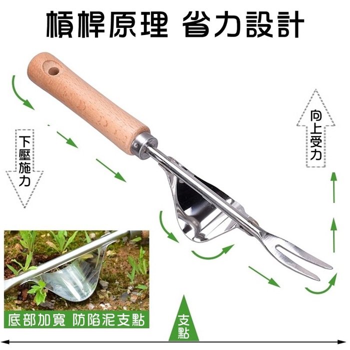 【珍愛頌】N091 拔草神器 不鏽鋼拔草器 鬆土 鋤草器 除草器 起根器 移苗器 起苗器 挖草 鏟子 除草神器 園藝工具