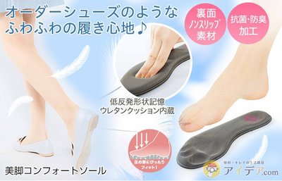 [現貨]日本 SLARIS 平底鞋專用 低反差舒適記憶鞋墊