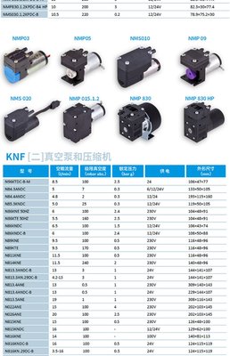 代理德國KNF凱恩孚計量泵 壓力比例泵FEM1.02KPSM-2 1.09KP.55RC