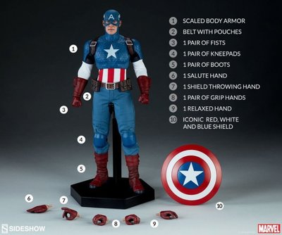 [貓市多] 全新 Sideshow 1/6 MARVEL 漫畫版 Captain America 美國隊長