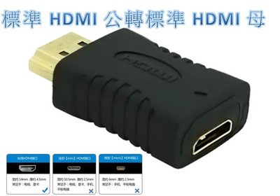 HDMI公轉母 hdmi轉接頭 hdmi延長接頭 MHL HDMI線 MOD XBOX ps3 ps4 數位機上盒