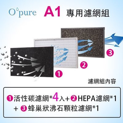 Opure 臻淨 高效能HEPA 空氣清淨機A1超值濾網組【HEPA濾心*1+顆粒濾網*1+活性碳濾網*4】