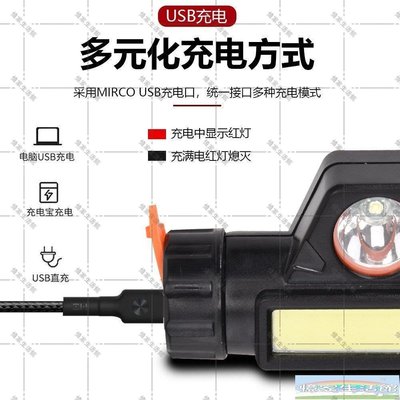 〖憶家生活館〗多功能磁鐵工作LED頭燈戶外USB+COB充電頭戴燈 強光夜釣頭燈