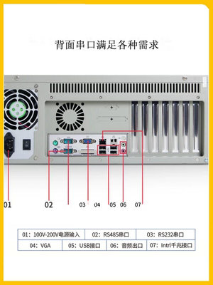 工控系統研華工控機原裝正品主板IPC-610l 510臺式主機 工業電腦4U服務器
