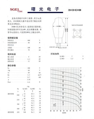 全新長沙曙光電子管300B-98白瓷座 代貴族300B 三頻均衡 一年包換Y9739