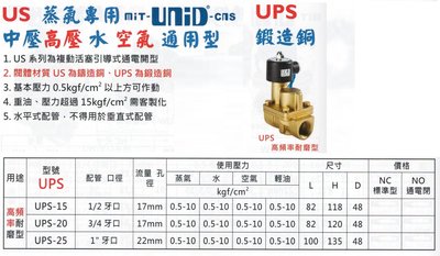 mit-UNID-cns US 蒸氣專用 中壓 高壓 水 空氣 通用型 UPS鍛造鋼