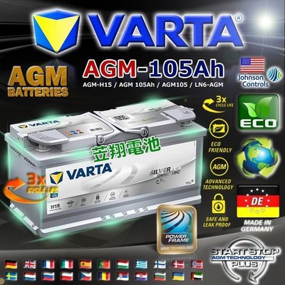 【電池達人】德國 原廠電池 VARTA 華達 AGM 電瓶 舊換新 特價賣場 工資另計 H15 AUDI SQ7 SQ5