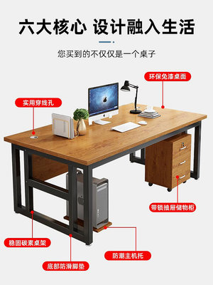 辦公桌電腦桌簡約代辦公室商用總裁桌辦公桌椅組合簡易桌子