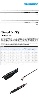 【欣の店】SHIMANO 蘇菲亞 SEPHIA CI4+ TT S86MH 軟絲路亞竿 海釣竿