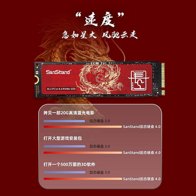 長江存儲固態硬碟1t筆電桌機電腦m2固態硬碟PS5擴展硬碟PCie4.0