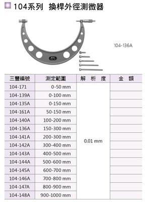 日本三豐Mitutoyo 104系列 換桿外徑分厘卡 換桿外徑測微器