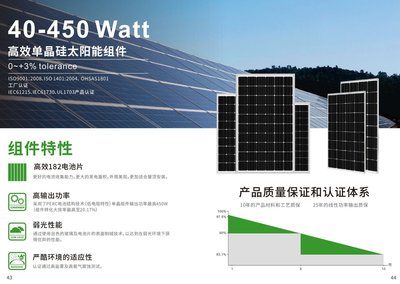 太陽能電池板單晶80W200瓦450w光伏發電太陽能板蓄電池12/24V發電Y3225