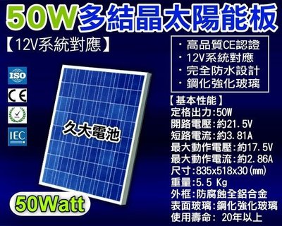 ✚久大電池❚ 太陽能 12V 50W 多結晶 太陽能板 CE ISO ROHS IEC 國際認證 (超高品質.節電省錢)