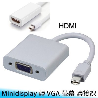 【台南/面交】Mac mini DP/minidisplay 轉 VGA/HDMI 1080P 螢幕 高清/畫質 轉接線