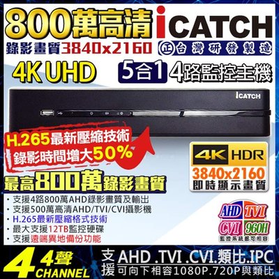 ICATCH H.265 800萬 4路監控主機 DVR 2160P 4K AHD 8MP 1080P 監視器 5MP