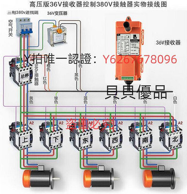 遙控器 工業遙控器F21-E1B電動葫蘆行車遙控器天車按鈕起重機配件