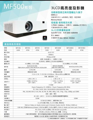 @米傑企業@JECTOR MF536WU投影機WUXGA台灣製投影機/另有EB-FH52