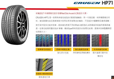 三重 國道旁 ~佳林輪胎~ 錦湖輪胎 KUMHO CRUGEN HP71 245/60/18 255/55/18