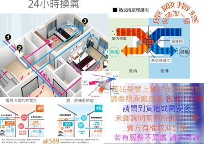 涼暖風機VHB37ACT2-B 7000 下標處