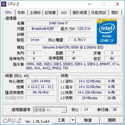 【含稅】Intel Xeon E5-2660 V4 2.0G QHZF 14核28線 120W ES不顯CPU 一年保