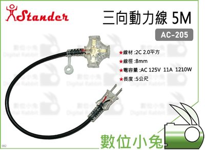 數位小兔【Stander AC-205 三向動力線 5M】動力延長線 戶外專業電源 2C 一對三 延長線