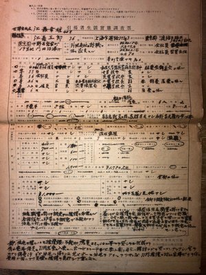 日治(日據)時期 戰後引揚者生活實態調查票－中國上海乍浦路
