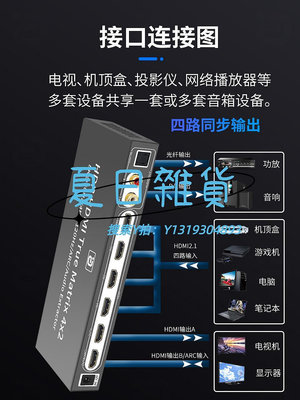 切換器HDMI2.1四進二出矩陣切換器8K60高清4K音頻分離接PS5游戲機筆記本顯示器光纖4X進2出配遙控4進2出AR