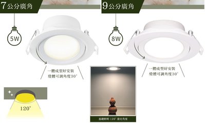 神通照明【舞光】5W LED崁燈，廣角崁燈照射角度120度，崁入孔7cm，白光/黃光/自然光，浩瀚崁燈系列，另有9公分