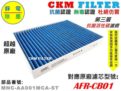 【CKM】適用 ALASKA 阿拉斯加 FR-3538 空氣淨化箱 除菌 抗菌 無毒 活性碳靜電濾網 AFR-CB01