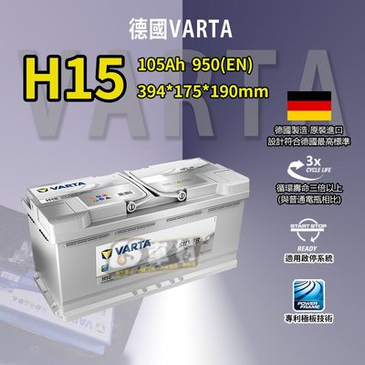 CS車材-VARTA 華達電池 H15 SLIVER DYNAMIC AGM 非韓製 代客安裝 汽車電池