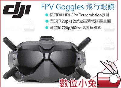 數位小兔【DJI FPV Goggles 飛行眼鏡】高畫質 MKV 低延時 競速 空拍機 無人機 MP4 大螢幕 MOV