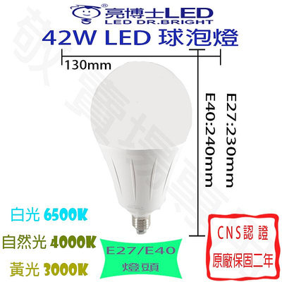 【敬】亮博士 42W 燈泡 E27 E40 LED 白 自然 黃 全電壓 CNS認證 球泡 超市 展場 工廠 餐廳 飯店