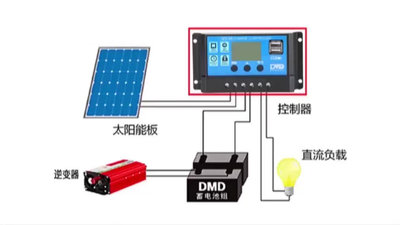 現貨 太陽能控制器12V24V30A光伏充放電瓶鋰智能家用通用型