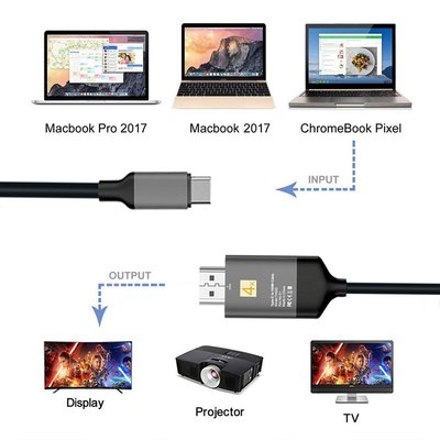品名: Type-C轉HDMI公頭高清晰視頻4K轉換線支援MAC NB筆電線長1.8米(黑色) J-14320