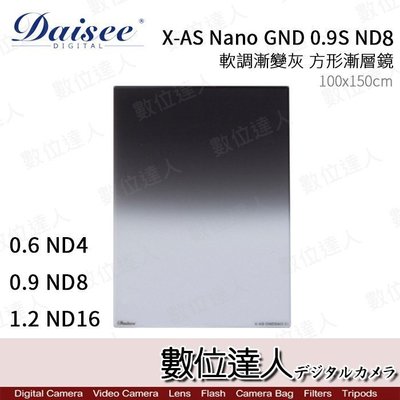 【數位達人】Daisee X-AS Nano GND〔ND16 1.2．ND8 0.9〕100x150mm 軟式 漸層鏡