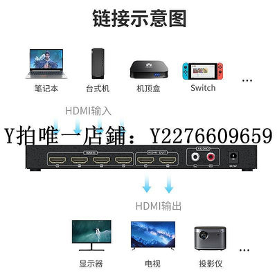 熱銷 分屏器邁拓 MT-HD4X2 HDMI矩陣切換器4進2出分配器 高清4K 獨立音頻分離 可開發票