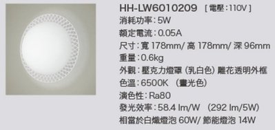 Panasonic 國際牌 LED 5W 壁燈 雕花透明圓形外框壁燈 HH-LW6010209 HH-LW6020209