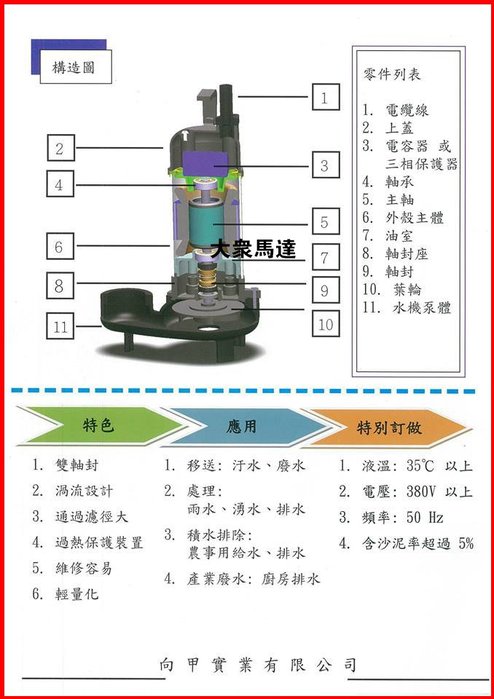 大眾馬達 新井xp851 2hp 3 汙水泵浦 沉水泵浦 抽水馬達 大樓化糞池排水 沉水馬達 Yahoo奇摩拍賣