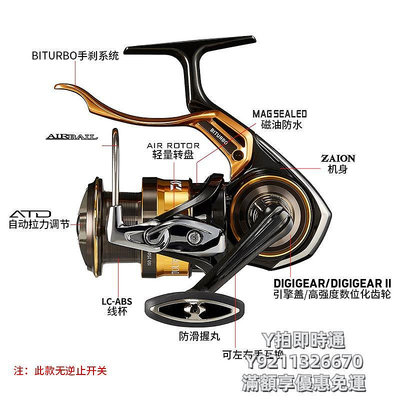 紡車輪DAIWA達億瓦 22款TOURNAMENT ISO 圖魯門 磯釣輪海釣紡車輪手剎輪捲線器