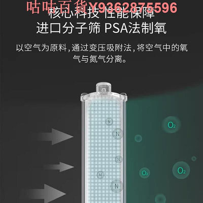 魚躍牌制氧機家用吸氧機老人用氧氣機小型5升L可調家庭式霧化一體