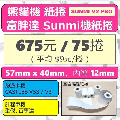 ❇️適用：foodpanda Sunmi機。【75捲】感熱紙捲：57mm*40mm，內徑12mm。