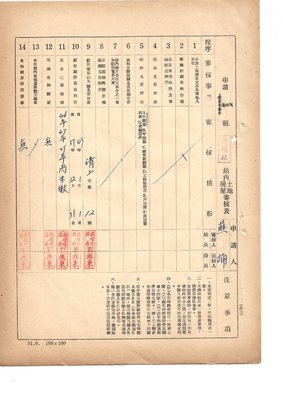 雅雅拍賣-早期49-51年申請租鐵路車站內房屋土地審核表一張(品項如圖)-001