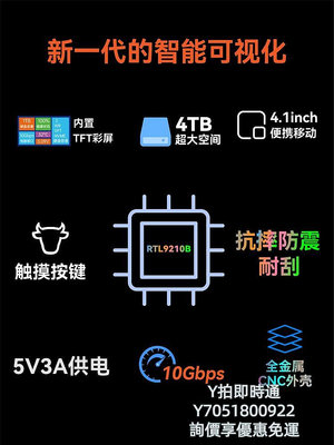 硬盤盒ITGZ RTL9210b雙協議nvme/ngff中文智能可視化帶屏幕m2固態硬盤盒