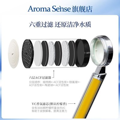 下殺-Aroma sense韓國進口凈水過濾除氯增壓美容膚花灑淋浴維