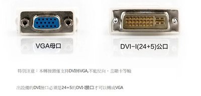 DVI轉VGA轉換頭 DVI-I公頭24+5轉 VGA母頭轉接頭 顯卡接顯示器連接頭